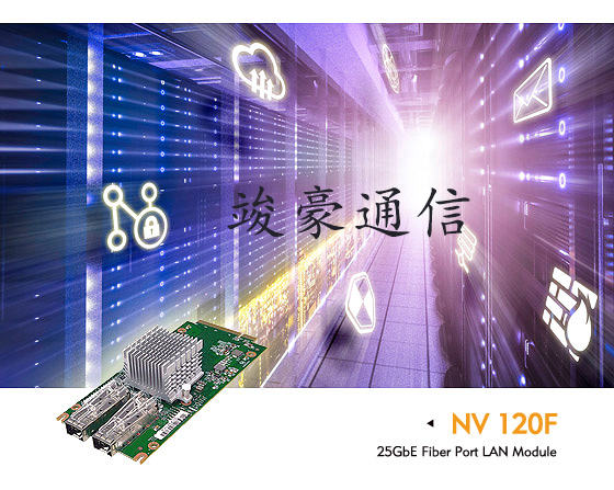 AI技術